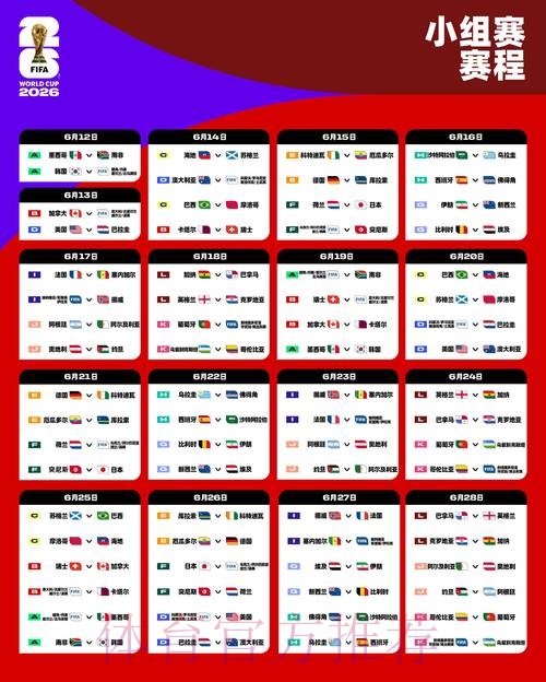 2026世界杯比分最新热门